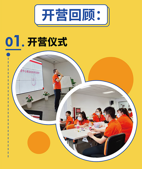 熱烈祝賀如意餛飩第一期新伙伴訓練營結(jié)業(yè)啦！