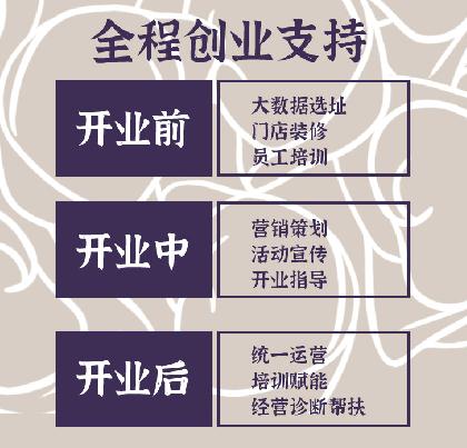 如意餛飩加盟怎么樣？南通招商推介會(huì)1天簽19店，見證實(shí)力！